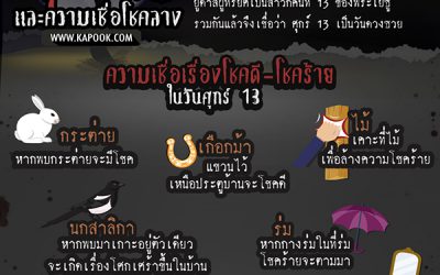 ความเชื่อที่เล่าต่อ ๆ กันมาว่า “ศุกร์ 13” เป็นวันแห่งอาถรรพ์…เรื่องนี้จริงหรือไม่