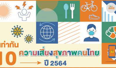 รู้เท่าทัน 10 ความเสี่ยงสุขภาพคนไทย ปี 2564