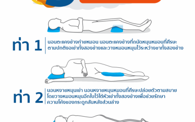 3 ท่านอนลดอาการปวดหลัง